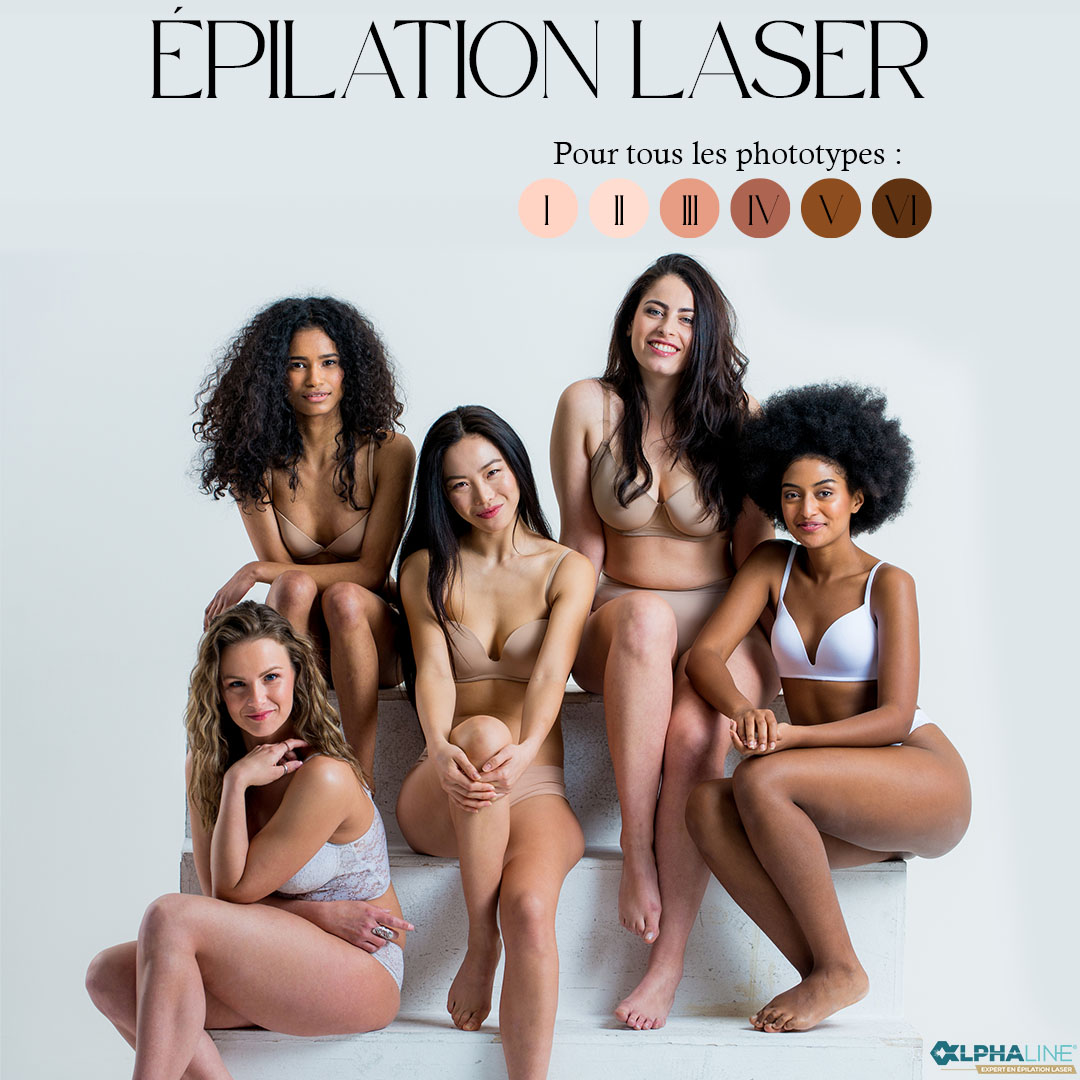 Epilation laser pour toutes les couleurs de peau avec le laser Alpha dans votre institut 